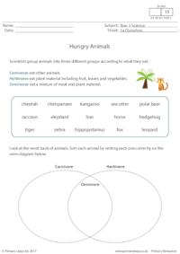 Hungry Animals 