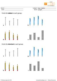 Length