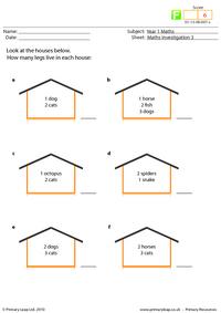 Maths investigation 3