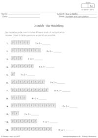 Bar Modelling - 2 xtable
