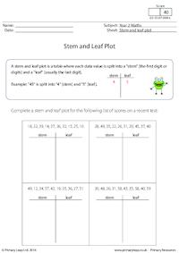 Stem and Leap Plot Diagram