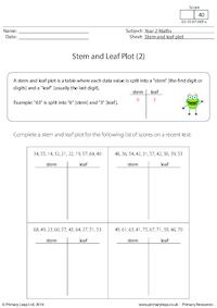 Stem and Leap Plot Diagram (2)