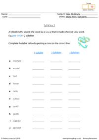 Syllables 3