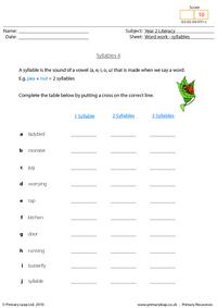 Syllables 4