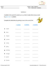 Syllables 5