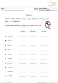 Syllables 6