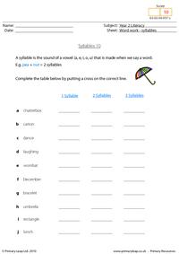 Syllables 10