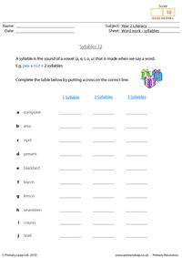 Syllables 12