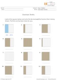 Decimals - Tenths