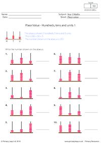Hundreds, tens and units 1