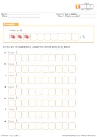 Fractions - What is a tenth?