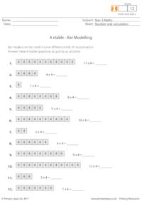 Bar Modelling - 4 xtable