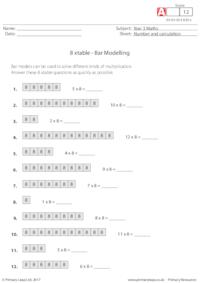 Bar Modelling - 8 xtable