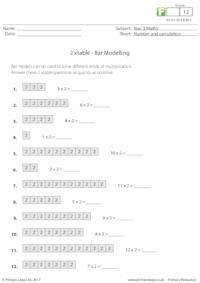 Bar Modelling - 2 xtable