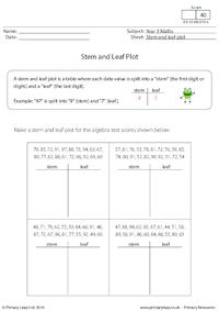 Stem and Leaf Plot Diagram (1)