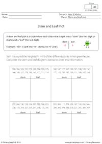 Stem and Leap Plot Diagram (2)