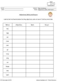 Adjectives, verbs and nouns