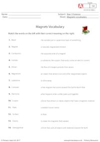 Magnets Vocabulary