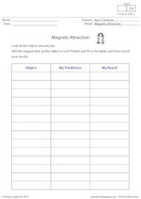 Magnets Attraction