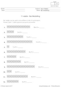 Bar Modelling - 11 xtable