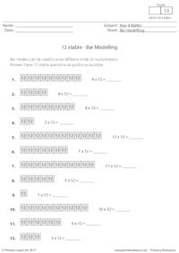 Bar Modelling - 12 xtable