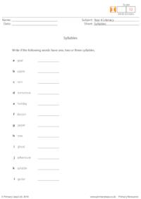 Syllables