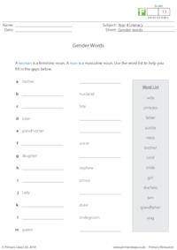 Gender words