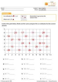 Co-ordinates