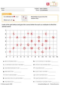 Co-ordinates