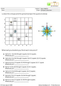 Compass direction