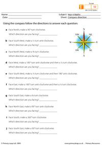 Compass direction