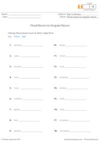 Plural nouns to singular nouns 2