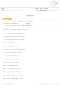 Modal Verbs 1