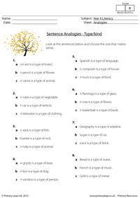 Sentence analogies - Type