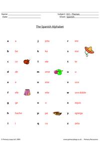 Spanish alphabet