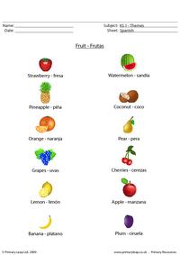 Spanish fruit