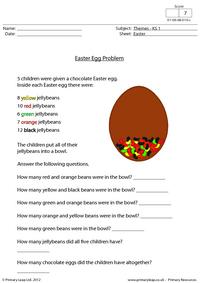 Easter problem