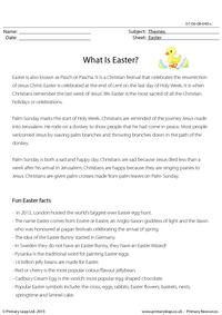 Facts About Easter