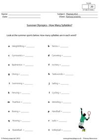 Summer Olympics - How many syllables?