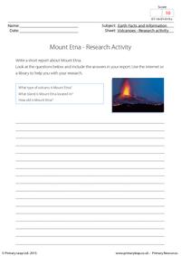 Research activity - Mount Etna