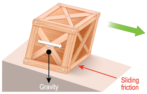 Post Image